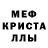МЕТАДОН мёд Joseph Burge